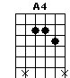 A4