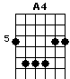 A4