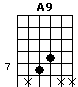 A9