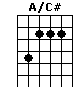 A/C#
