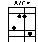 A/C#