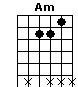 Am