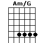 Am/G