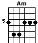 Am