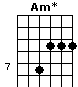 Am