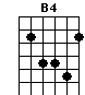 B4