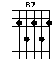 B7