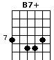 B7+/D#