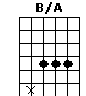B/A