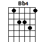Bbsus4
