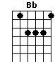 A#