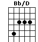 A#/D