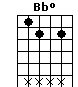 Bb°