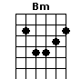 Bm