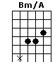 Bm/A