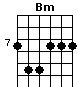 Bm