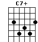 C7+