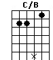 C/B