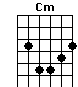 Cm