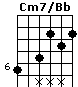 Cm/Bb