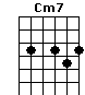 Cm7