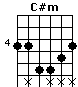 C#m