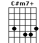 C#m7+