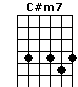 C#m7