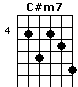 C#m7