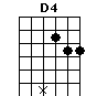 D4