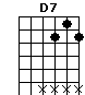 D7