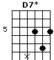 D7