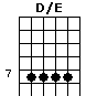 D/E