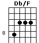 Db/F