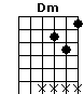 Dm