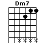 Dm7