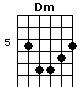 Dm