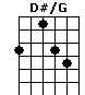 D#/G