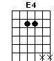 E4
