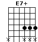 E7+