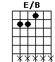 E/B