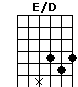 E/D