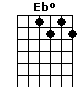 Ebº