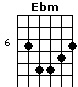 Ebm