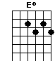 Eº