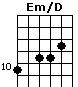 Em7/D