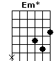 Em