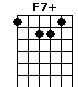 F7M