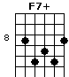 F7M