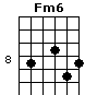Fm6/G